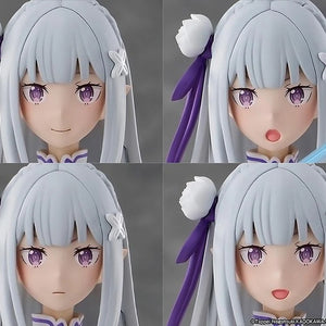 A grid display showing the four swappable face plates for the Emilia figure: Smile, Shouting, Open-mouthed Smile, and Angry.