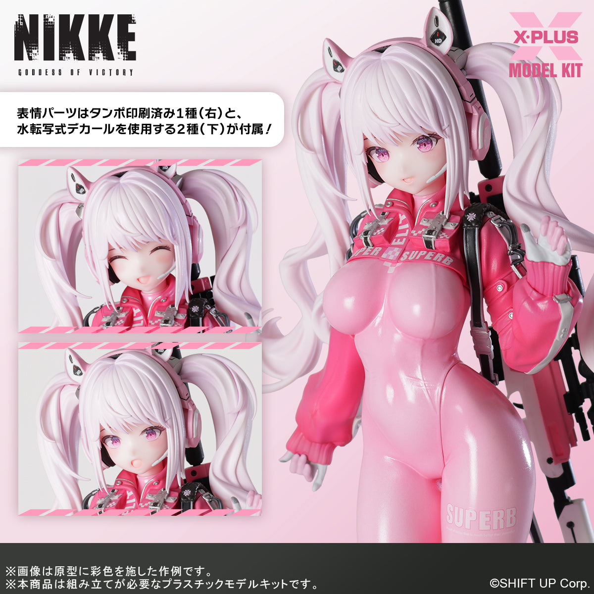 Breakdown of the three included face plates and decal options for customizing the Alice model kit.